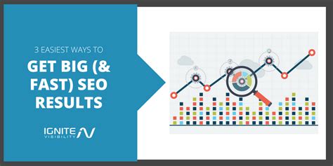 fast seo results|Fast SEO Results: How To Rank 1800 Keywords in 3 Months.
